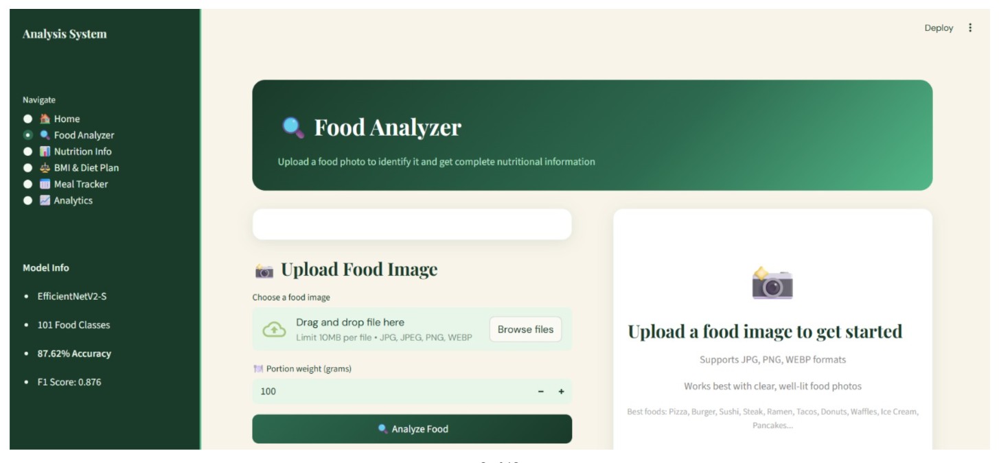 Food Upload Interface